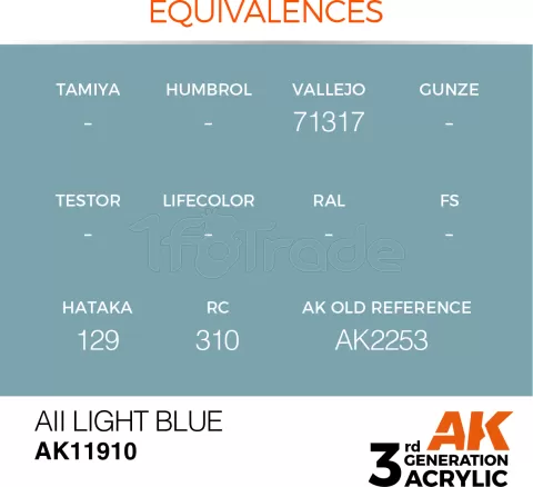 Photo de Ak Interactive  Pot de Peinture - Aii Light Blue