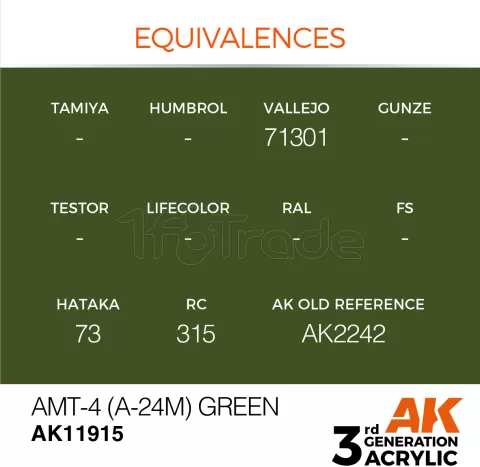 Photo de Ak Interactive  Pot de Peinture - Amt-4 (A-24M) Green