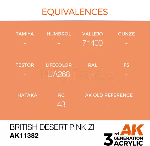 Photo de Ak Interactive  Pot de Peinture - British Desert Pink Zi (17 ml)