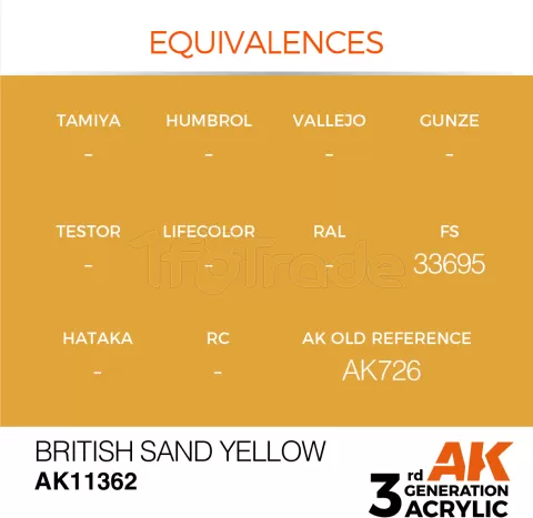 Photo de Ak Interactive  Pot de Peinture - British Sand Yellow (17 ml)