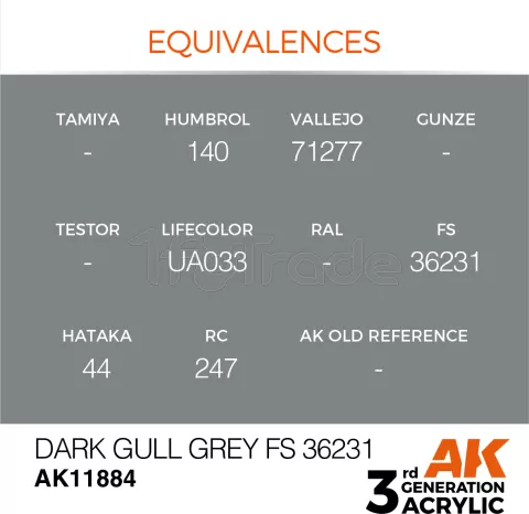 Photo de Ak Interactive  Pot de Peinture - Dark Gull Grey Fs 36231