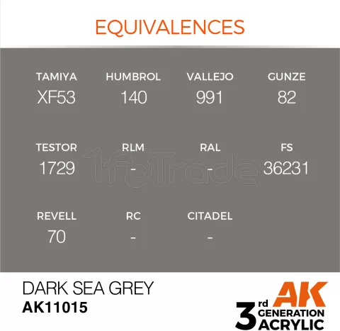 Photo de Ak Interactive  Pot de Peinture - Dark Sea Grey (17 ml)