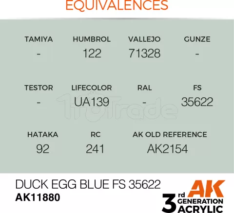 Photo de Ak Interactive  Pot de Peinture - Duck Egg Blue Fs 35622