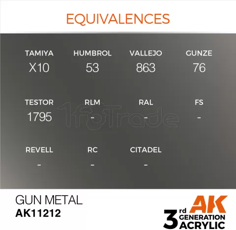 Photo de Ak Interactive  Pot de Peinture - Gun Metal (17 ml)