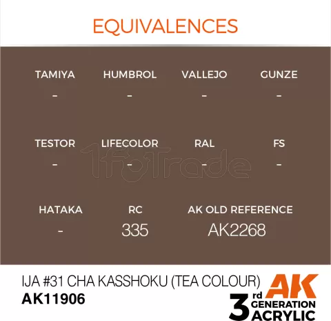 Photo de Ak Interactive  Pot de Peinture - Ija #31 Cha Kasshoku (Tea Colour)