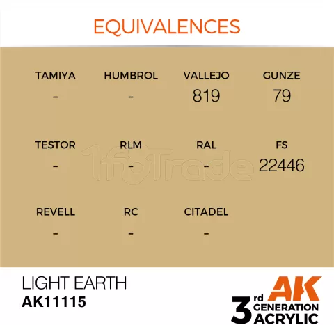 Photo de Ak Interactive  Pot de Peinture - Light Earth (17 ml)