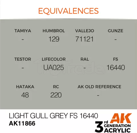 Photo de Ak Interactive  Pot de Peinture - Light Gull Grey Fs 16440