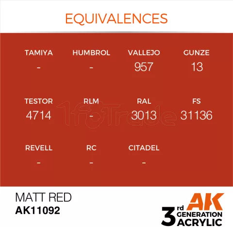 Photo de Ak Interactive  Pot de Peinture - Matt Red (17 ml)