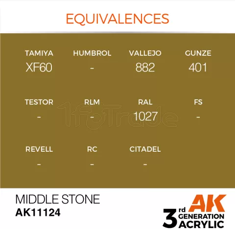 Photo de Ak Interactive  Pot de Peinture - Middle Stone (17 ml)