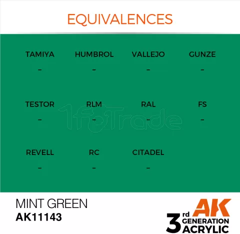 Photo de Ak Interactive  Pot de Peinture - Mint Green (17 ml)