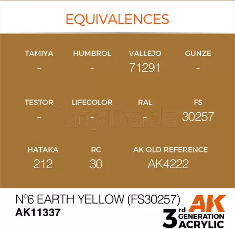 Photo de Ak Interactive  Pot de Peinture - Nº6 Earth Yellow (Fs30257) (17 ml)