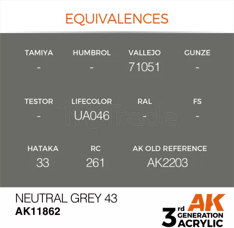 Photo de Ak Interactive  Pot de Peinture - Neutral Grey 43