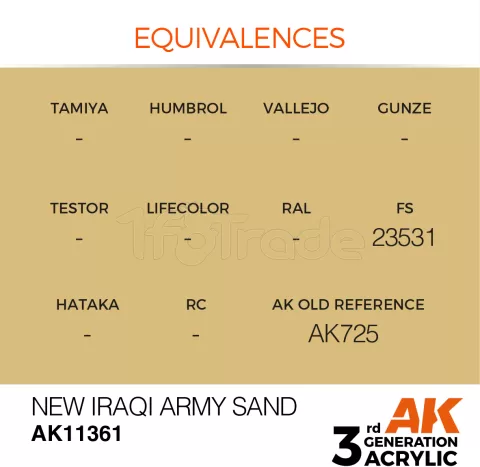 Photo de Ak Interactive  Pot de Peinture - New Iraqi Army Sand (17 ml)