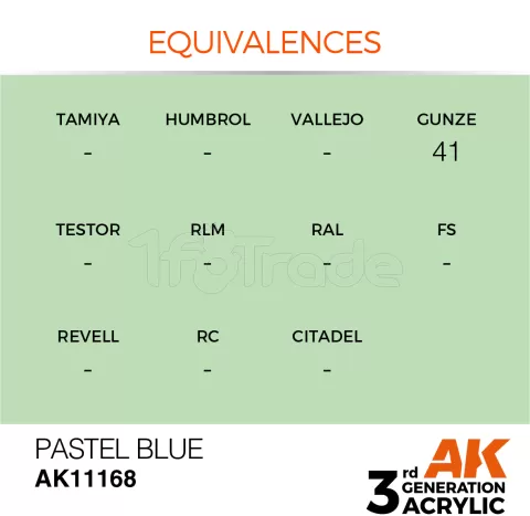 Photo de Ak Interactive  Pot de Peinture - Pastel Blue (17 ml)