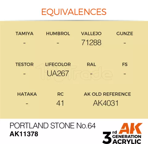 Photo de Ak Interactive  Pot de Peinture - Portland Stone No.64 (17 ml)