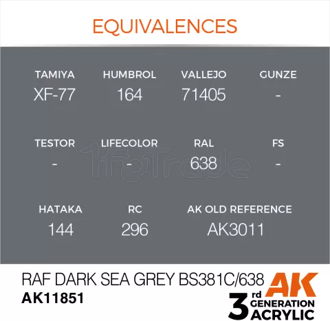 Photo de Ak Interactive  Pot de Peinture - Raf Dark Sea Grey Bs381C/638