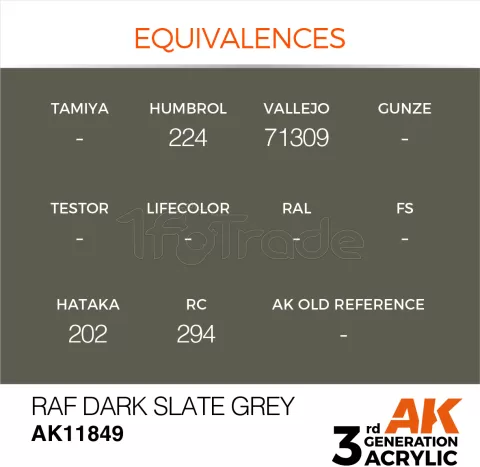 Photo de Ak Interactive  Pot de Peinture - Raf Dark Slate Grey