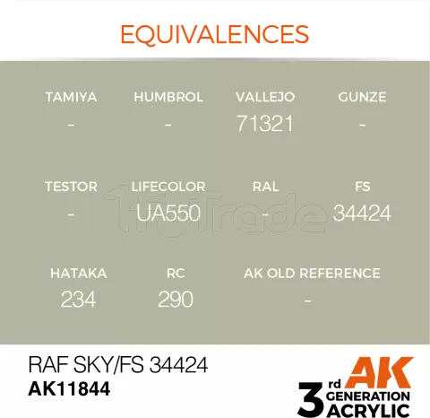 Photo de Ak Interactive  Pot de Peinture - Raf Sky / Fs 34424