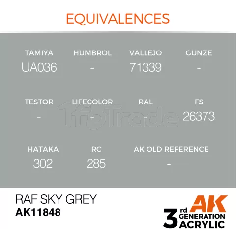 Photo de Ak Interactive  Pot de Peinture - Raf Sky Grey