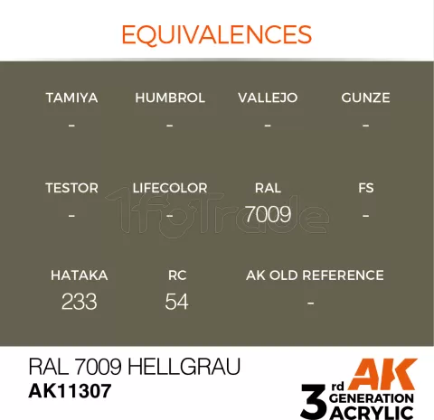 Photo de Ak Interactive  Pot de Peinture - Ral 7009 Hellgrau (17 ml)