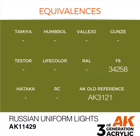 Photo de Ak Interactive  Pot de Peinture - Russian Uniform Lights (17 ml)