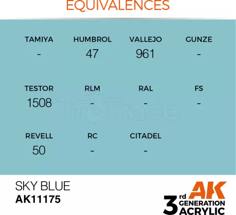 Photo de Ak Interactive  Pot de Peinture - Sky Blue (17 ml)