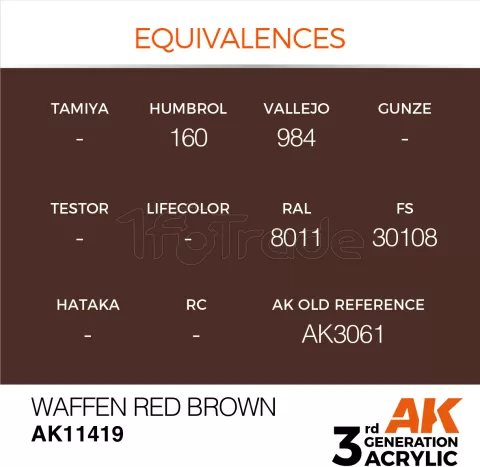 Photo de Ak Interactive  Pot de Peinture - Waffen Red Brown (17 ml)