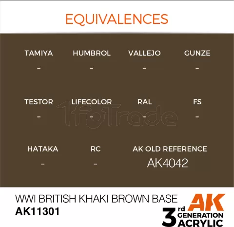 Photo de Ak Interactive  Pot de Peinture - Wwi British Khaki Brown Base (17 ml)