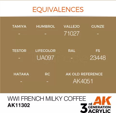 Photo de Ak Interactive  Pot de Peinture - Wwi French Milky Coffee (17 ml)