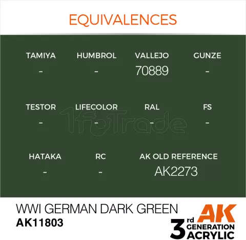 Photo de Ak Interactive  Pot de Peinture - Wwi German Dark Green