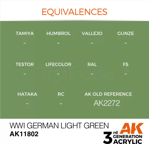 Photo de Ak Interactive  Pot de Peinture - Wwi German Light Green