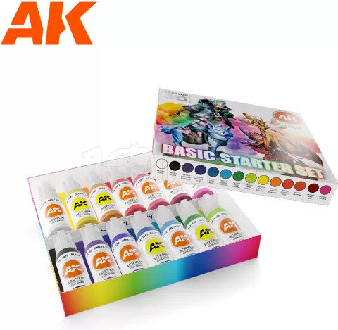 Photo de Ak Interactive Set de Peinture - Basic Starter Set