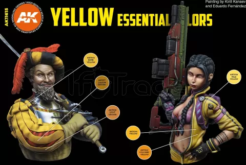 Photo de Ak Interactive Set de Peinture - Yellow Essential Colors Set