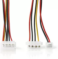 Cable adaptateur pour LED RGB Phanteks PH-CB-RGB4P 4 pins 60cm à