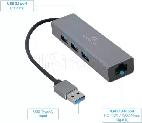 Photo de Carte Réseau CableXpert USB 3.0 vers RJ45 et Hub 3 ports