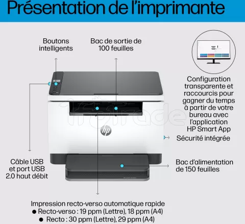 Photo de Imprimante Multifonction 3en1 HP LaserJet M234dw (Blanc/Gris)